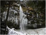 The Lower Peričnik waterfall